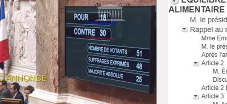 tableau résultats des votes
