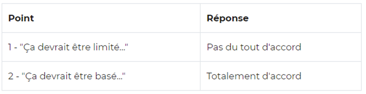 Question 13 suite 2